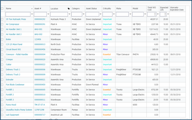 Screenshot showing basic asset summary - Preventive Maintenance